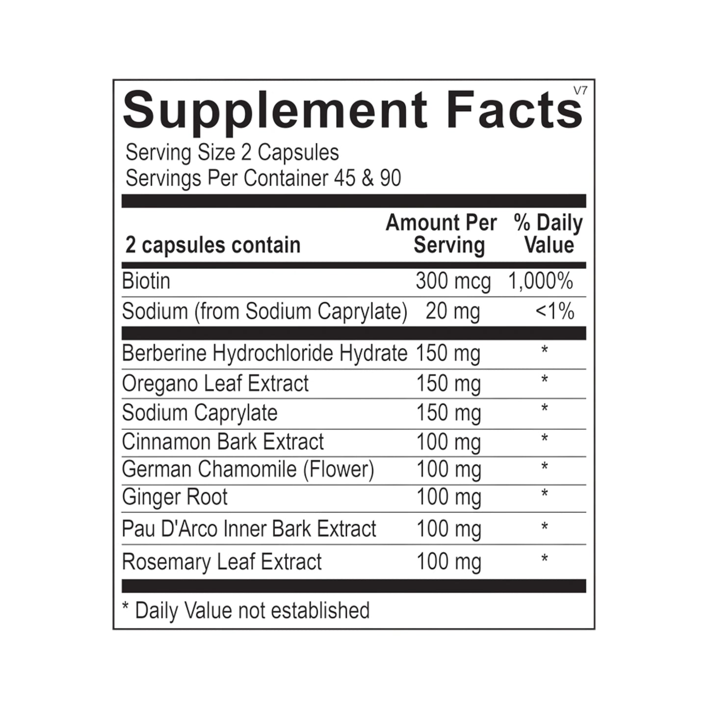 Candicid_Forte__Suppliment_Facts__by_ortho_molecular_Products