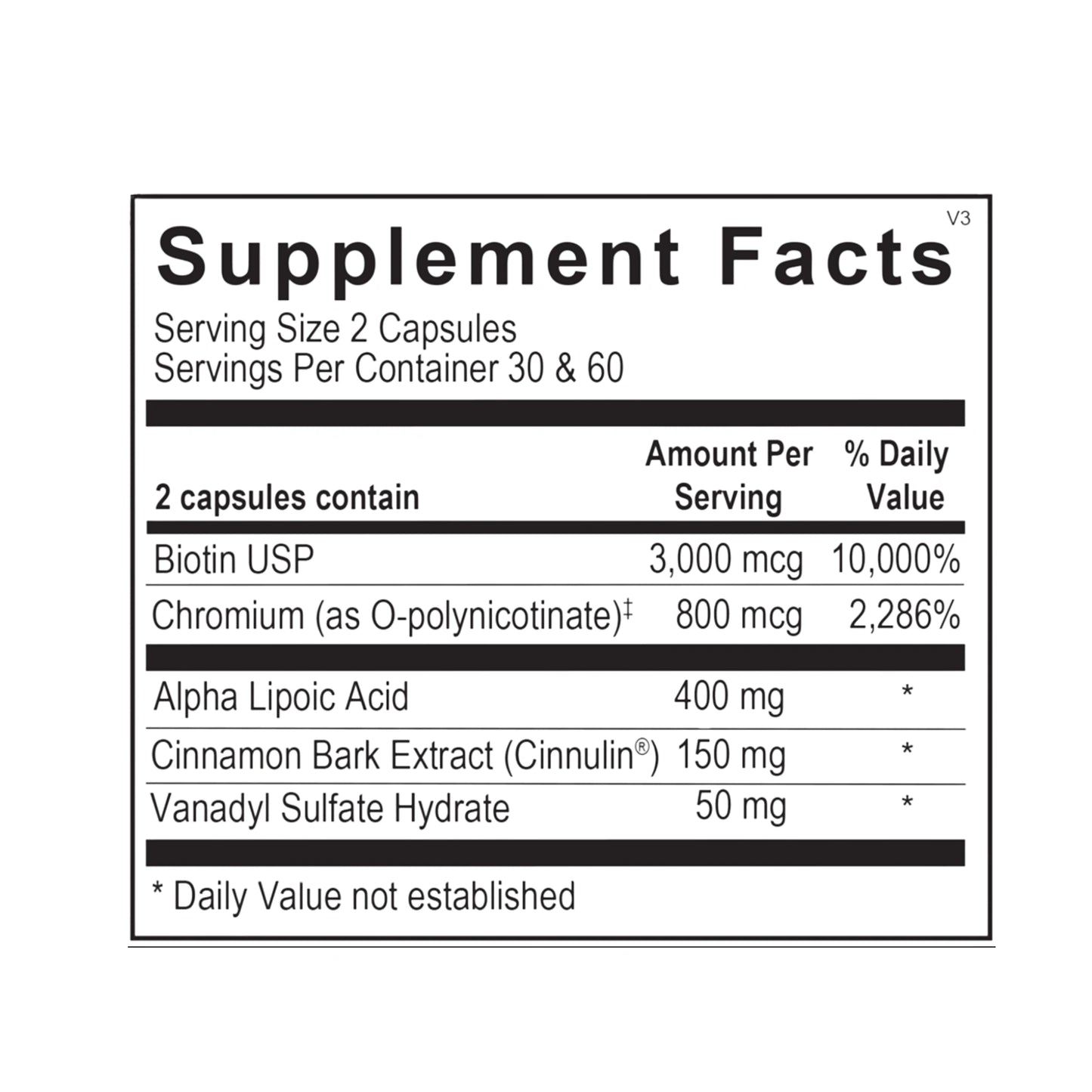 Diaxinol® by Ortho Molecular Products