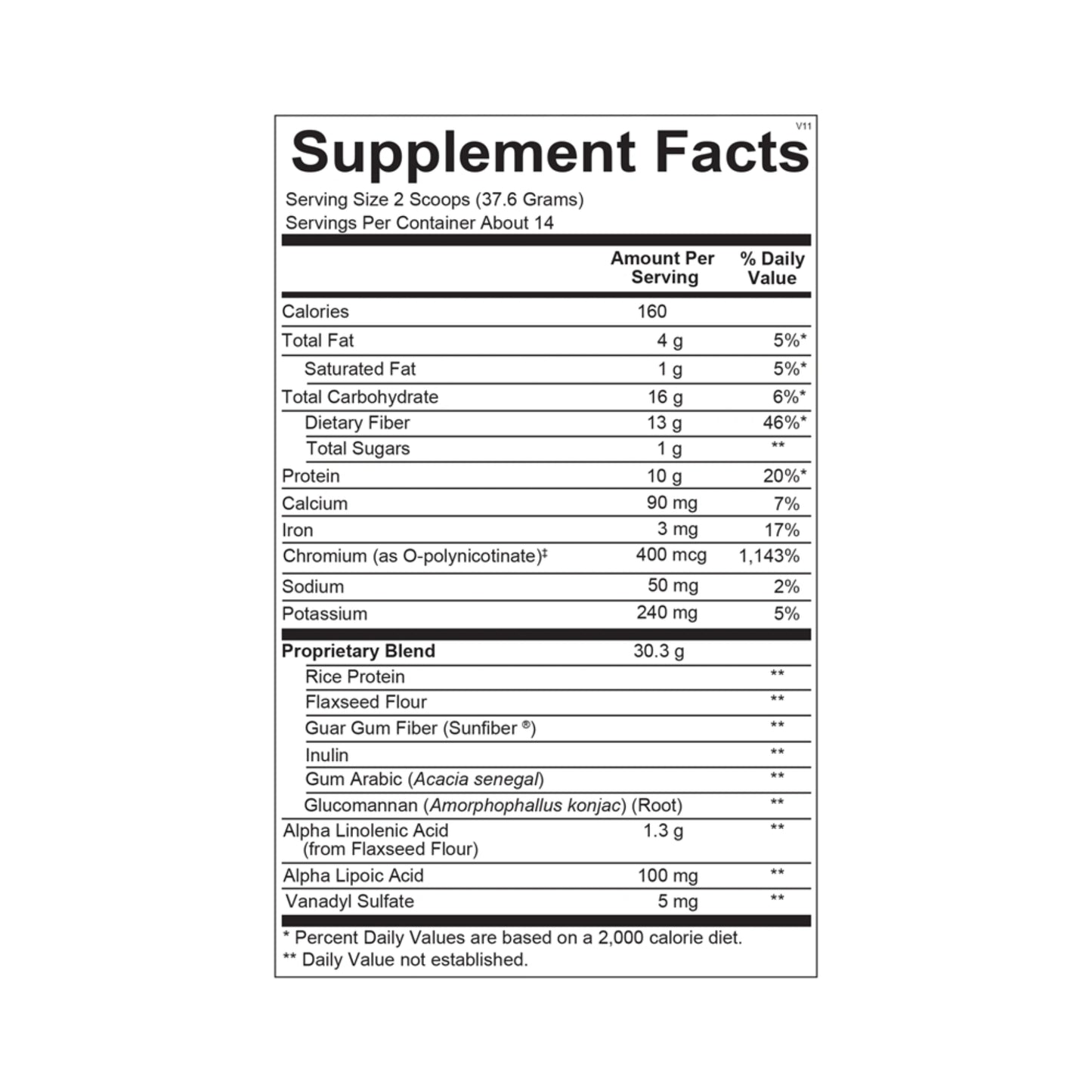 GlycemaCORE_Chocolate__Suppliment_Facts__by_ortho_molecular_Products