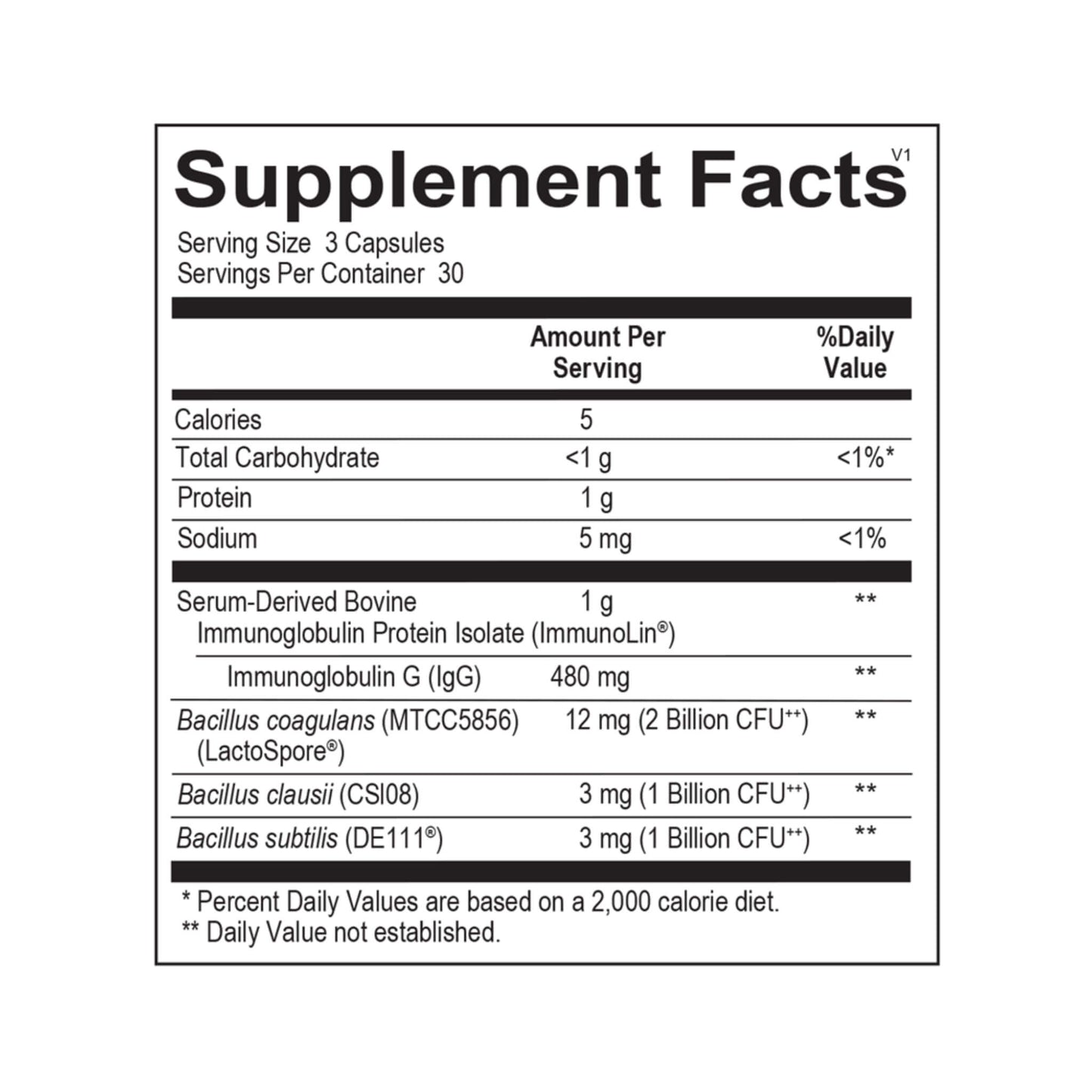 Ortho_Spore_IG_Suppliment_Facts_by_ortho_molecular_Products