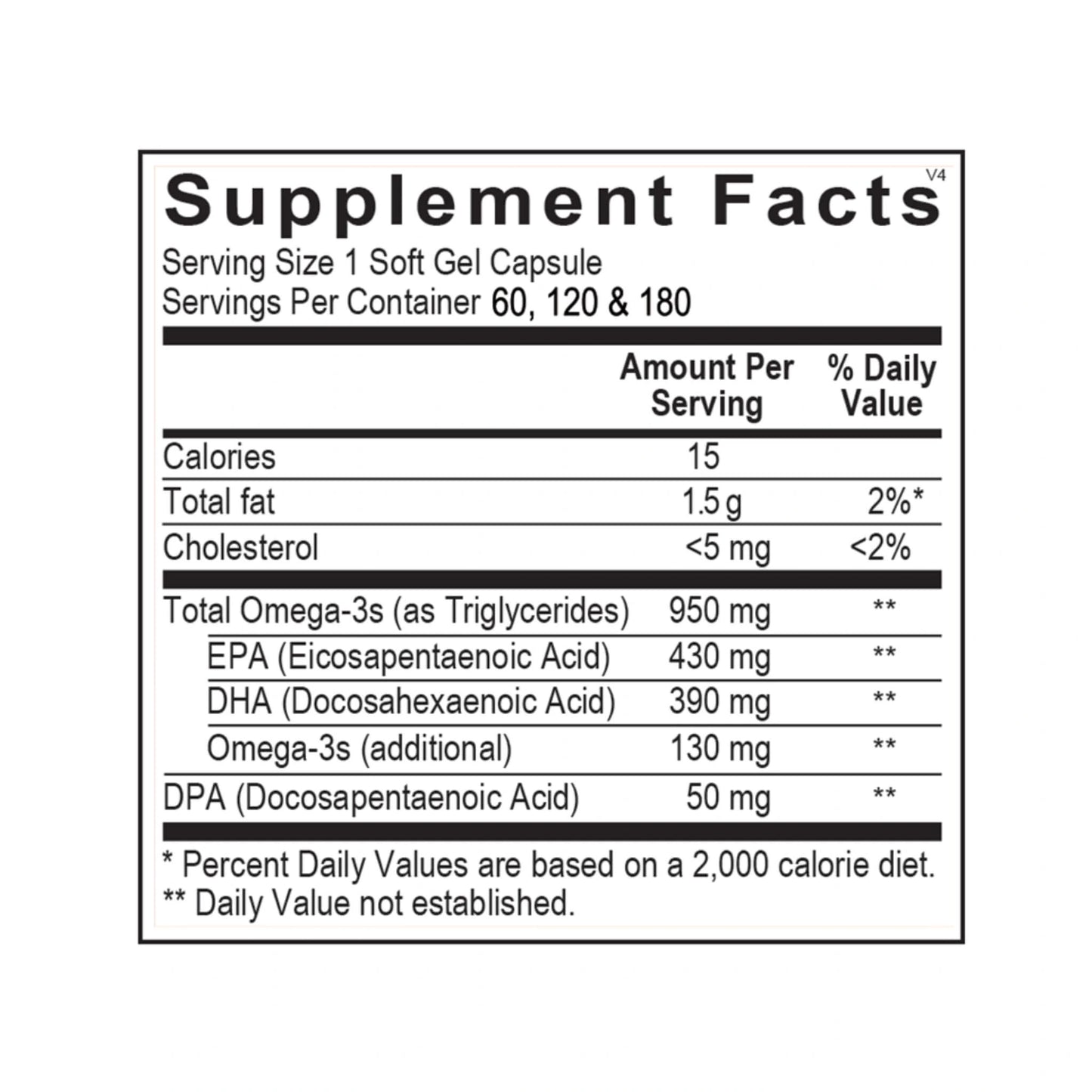 Orthomega_820_Suppliment_Facts_by_ortho_molecular_Products