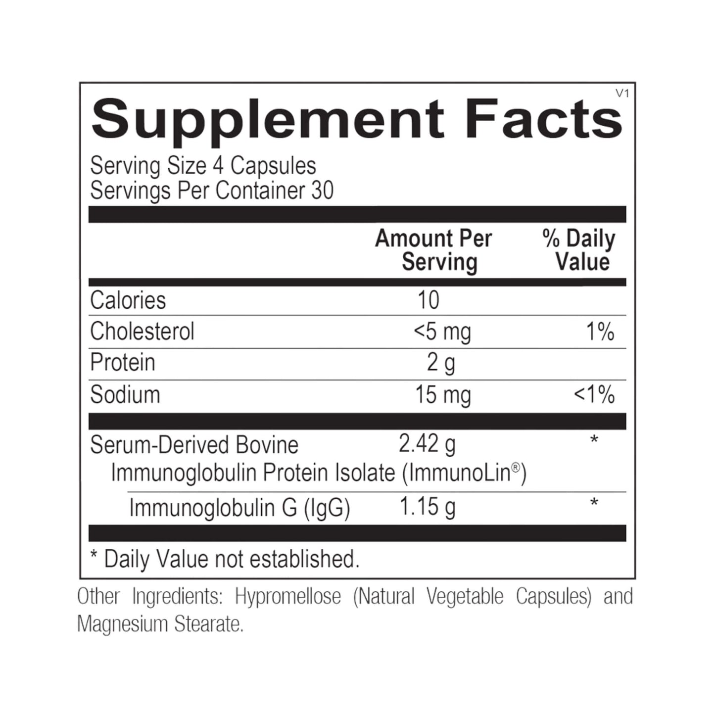 SBI_Protect_Suppliment_Facts_by_ortho_molecular_Products