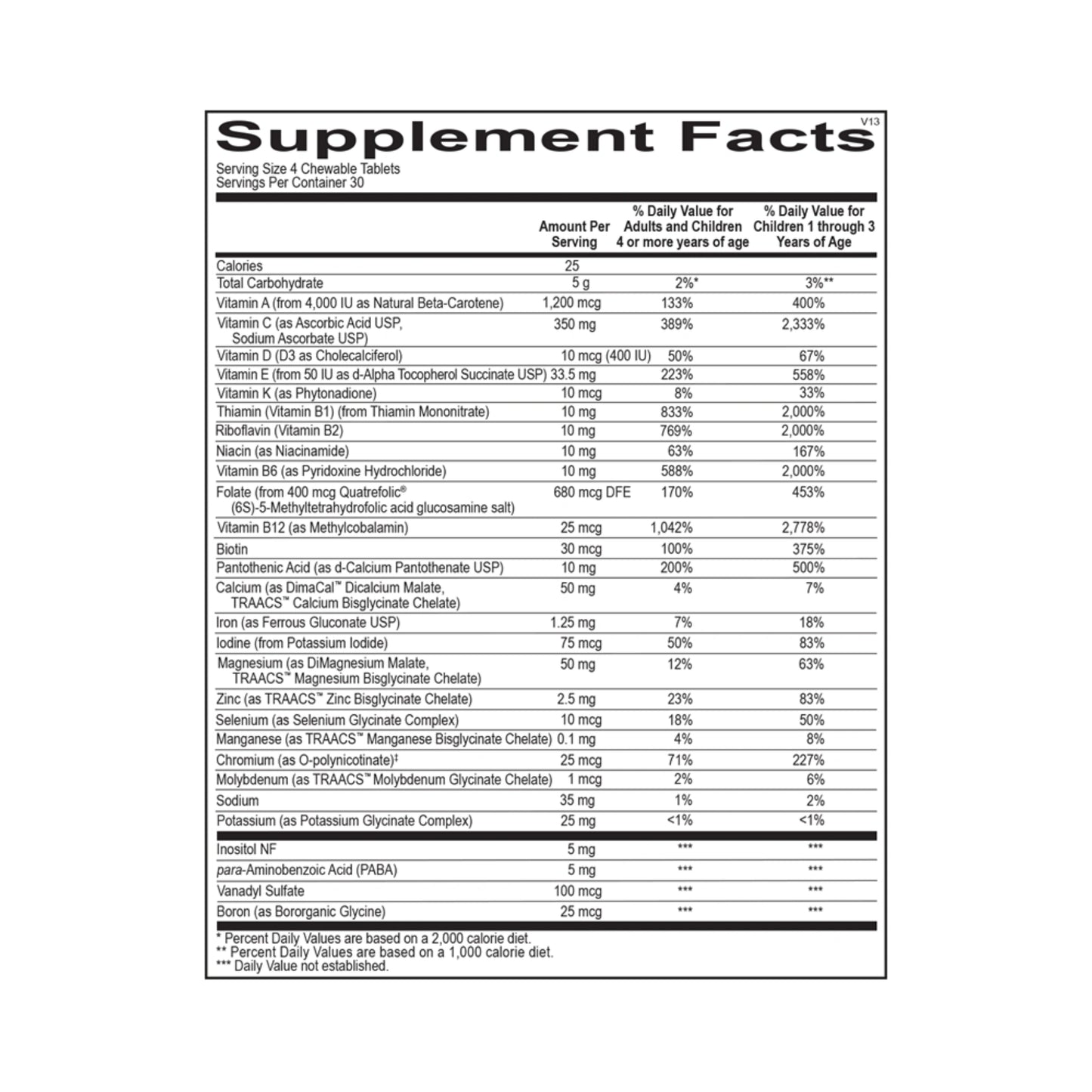 SuperNutes__Suppliment_Facts__by_ortho_molecular_Products