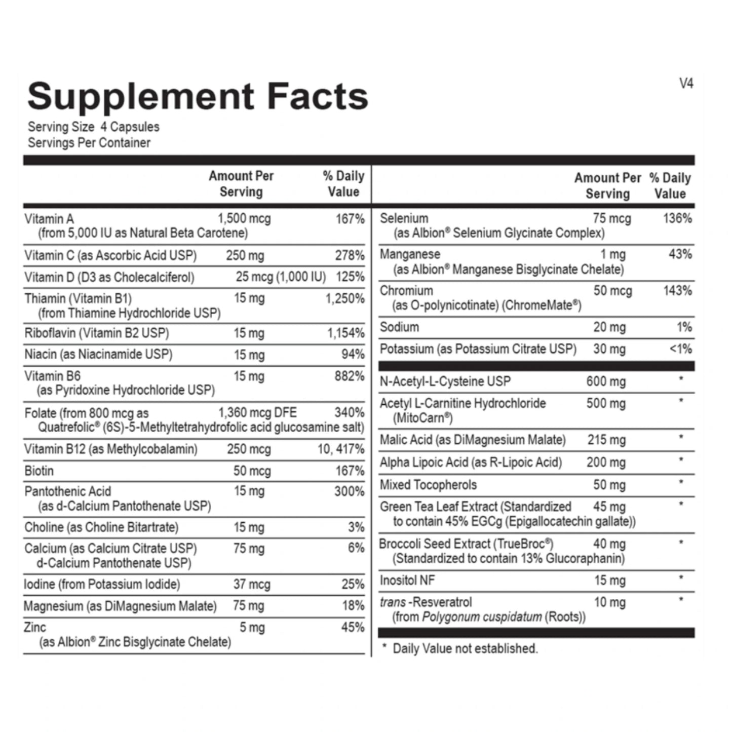 MitoCORE – (60 & 120 Capsules) by Ortho Molecular Products