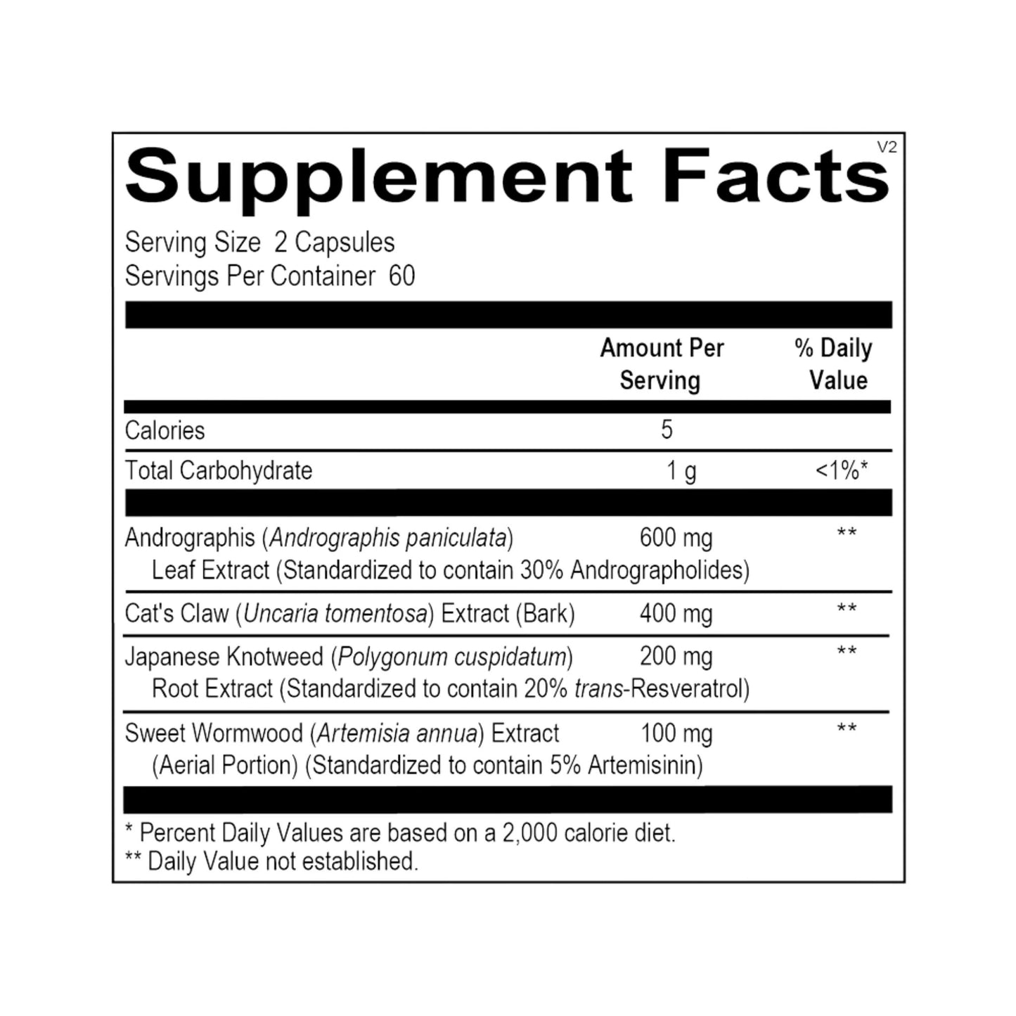 Phytocidal – 120 Capsules by Ortho Molecular Products