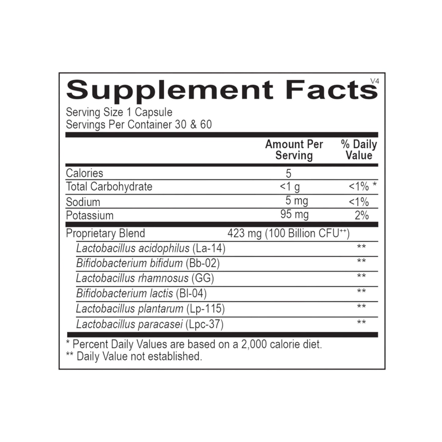 Ortho_Biotic_100_Suppliment_Facts_by_ortho_molecular_Products