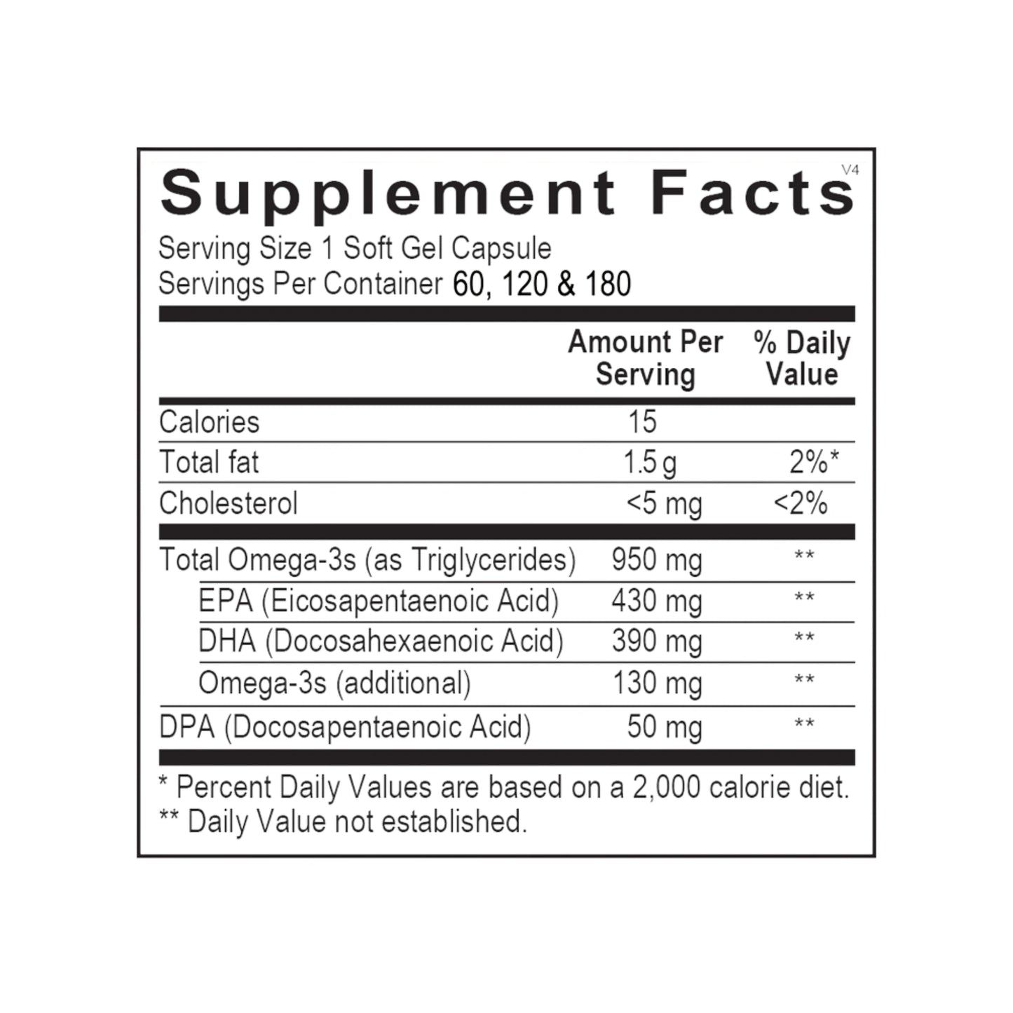 Orthomega_820 _Suppliment_Facts _by_ortho_molecular_Products 