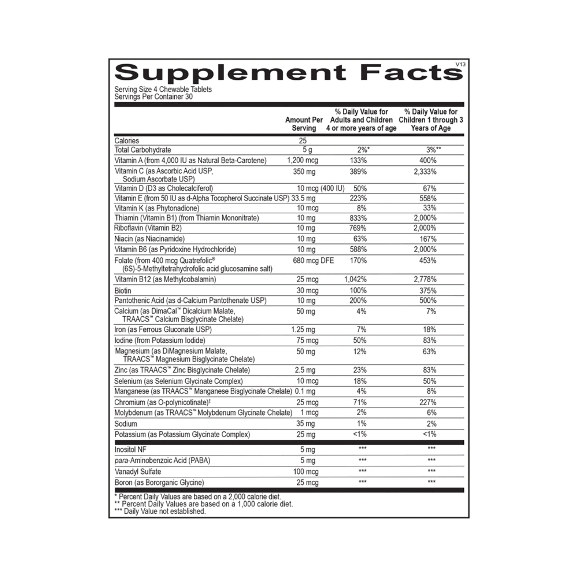 SuperNutes__Suppliment_Facts__by_ortho_molecular_Products