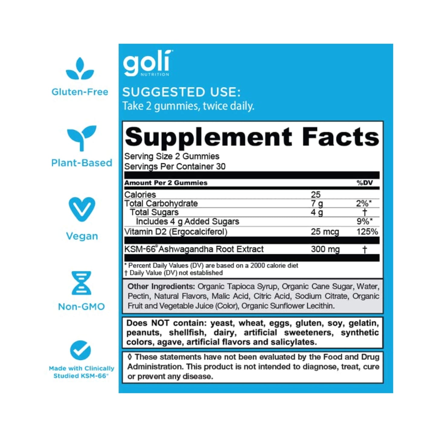 ashwagandha_Suppliment_Facts_by_ortho_molecular_Products