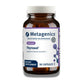 Metagenics Thyrosol